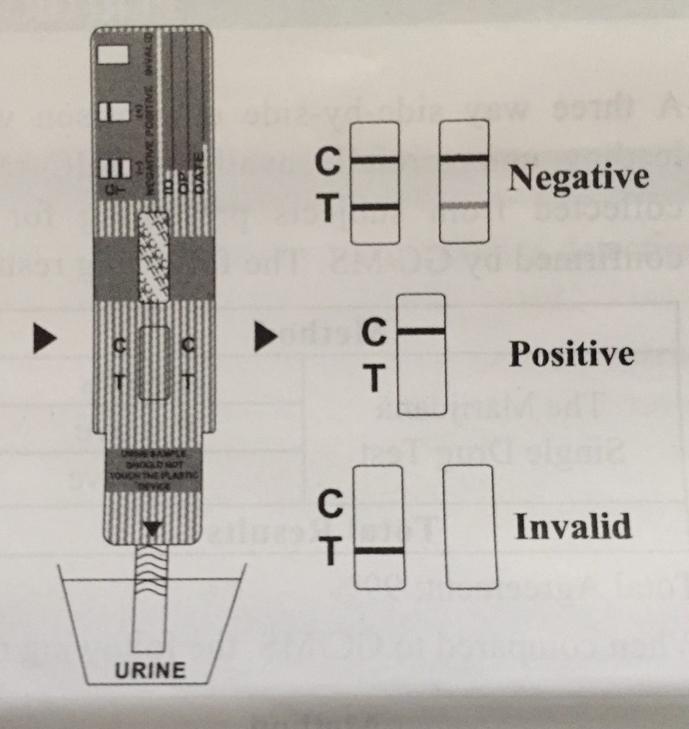 reliable home drug test kit
